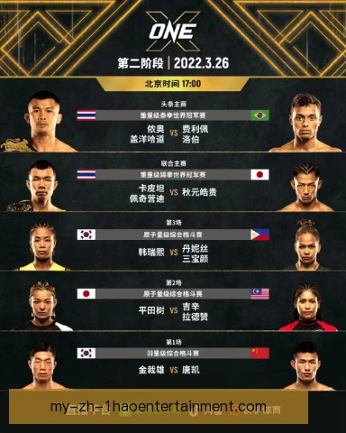 ONE冠军赛躲闪训练揭秘，拳手实战闪避技巧全面升级